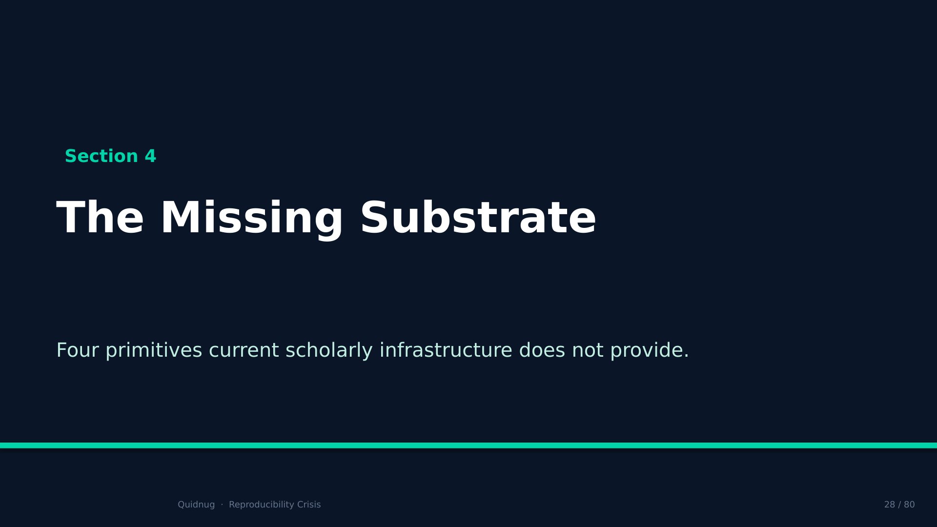 Slide 28