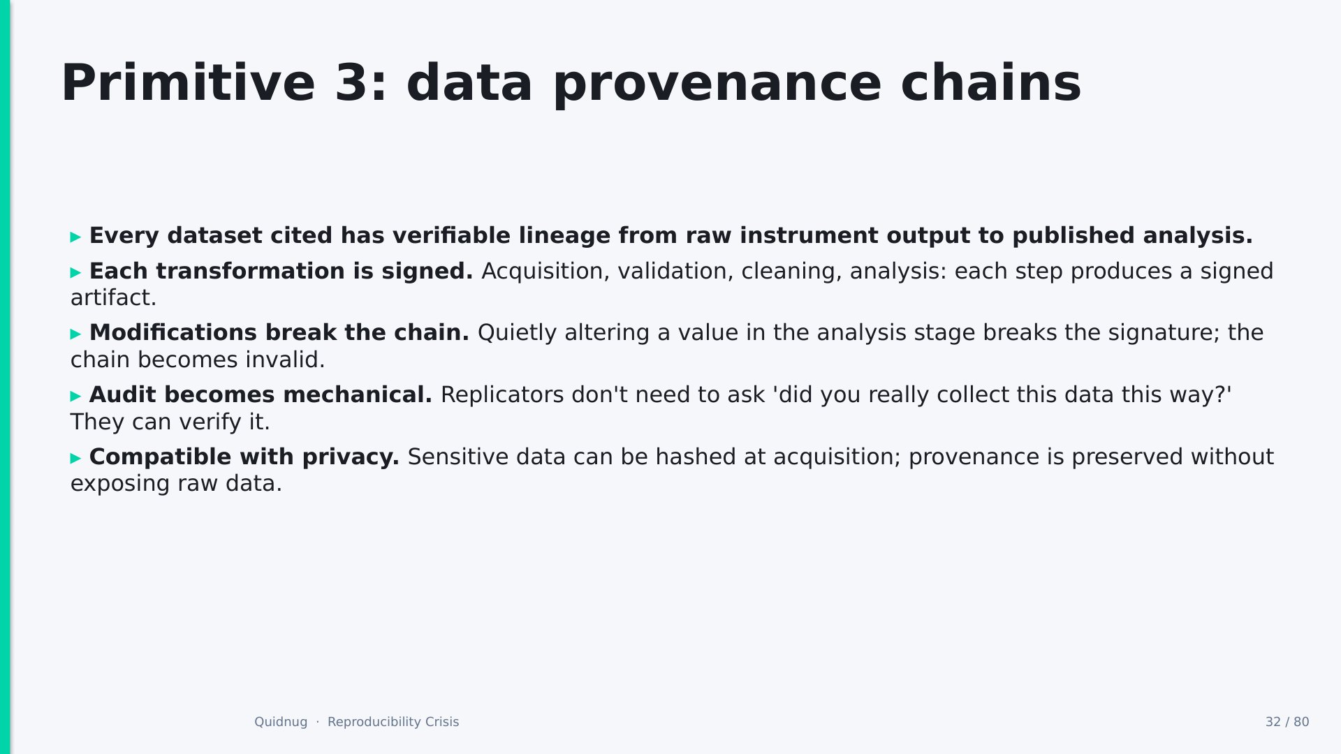 Slide 32