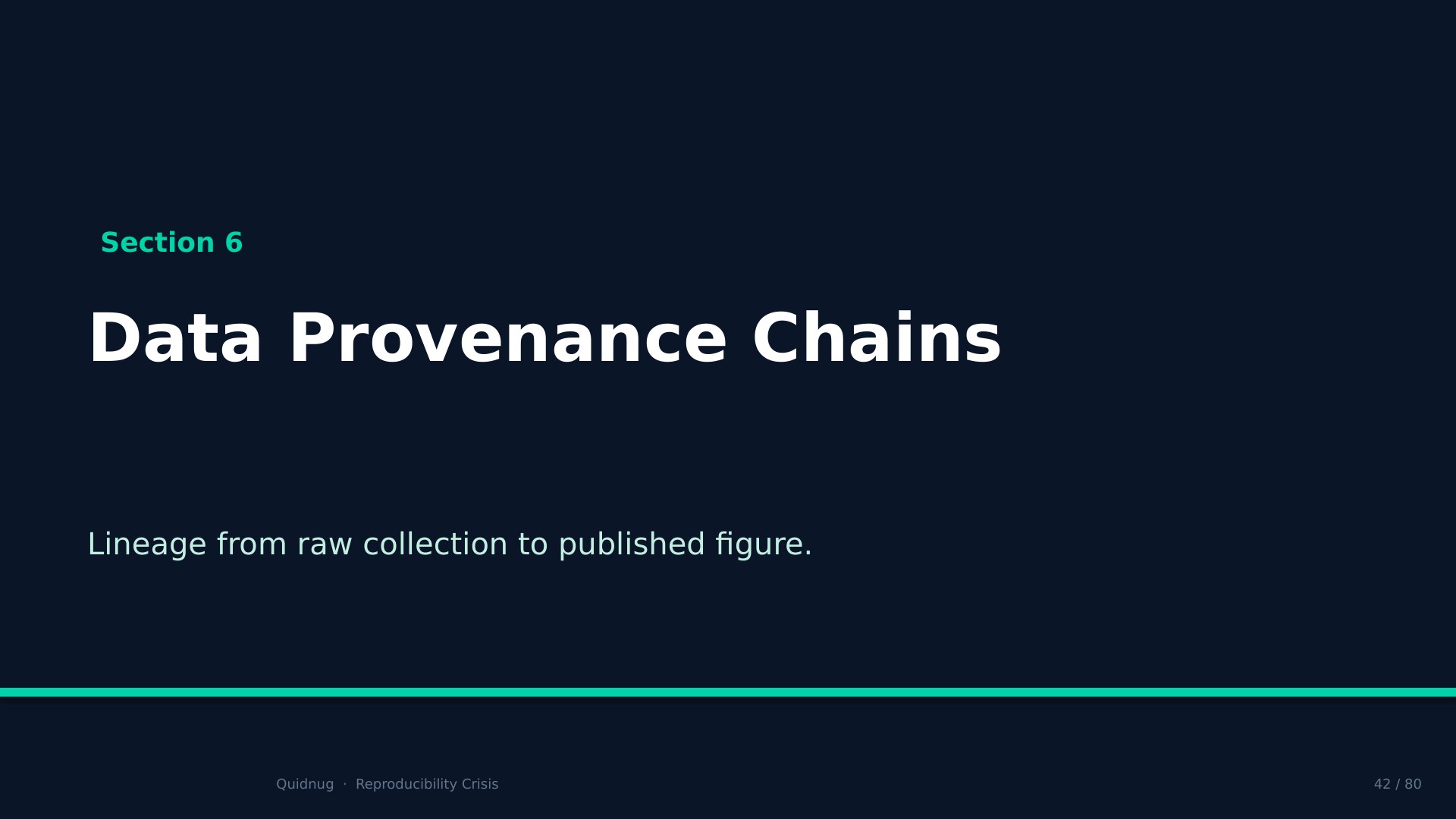 Slide 42