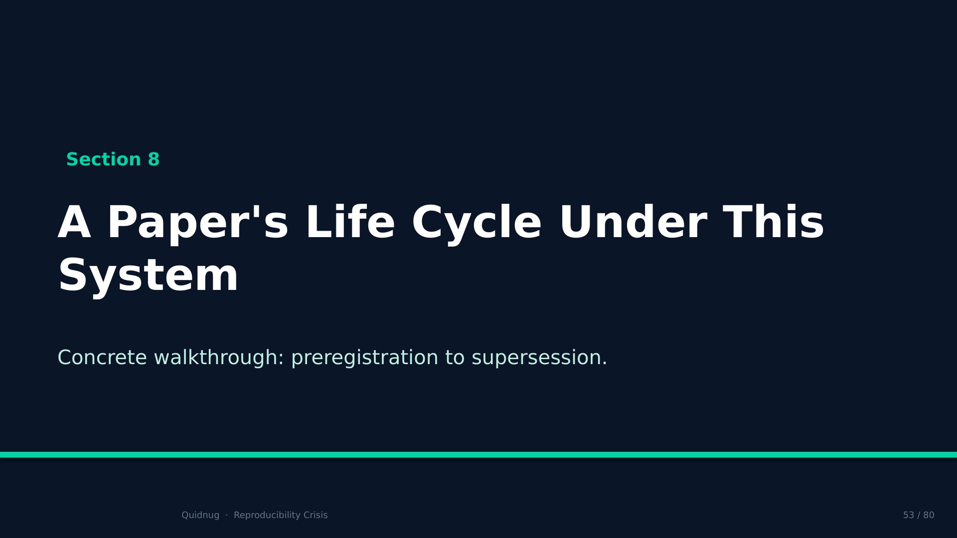 Slide 53
