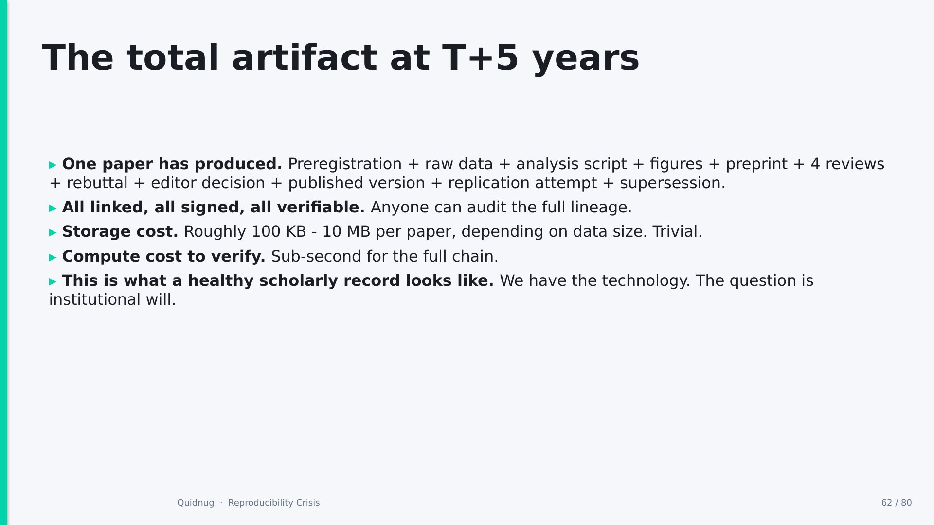 Slide 62