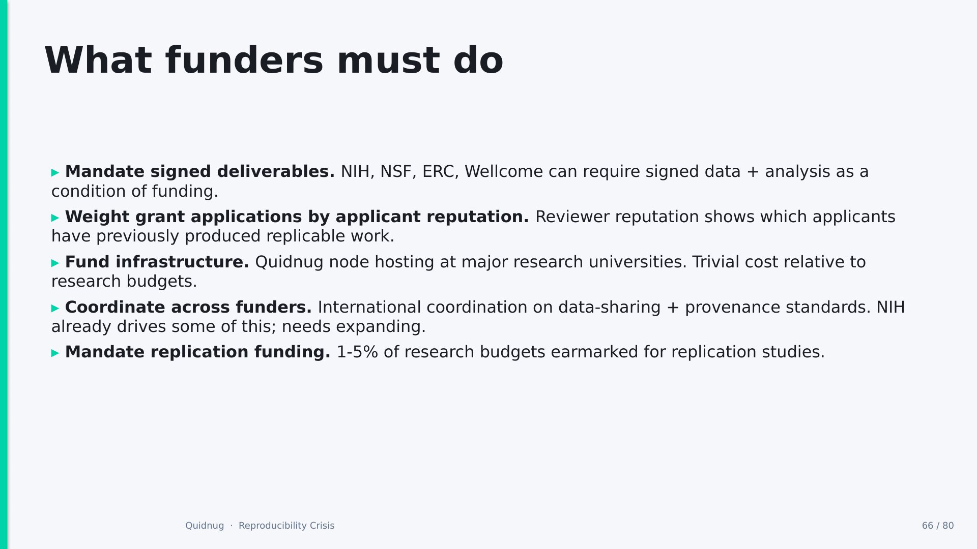Slide 66