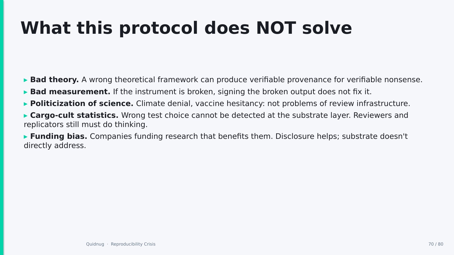 Slide 70