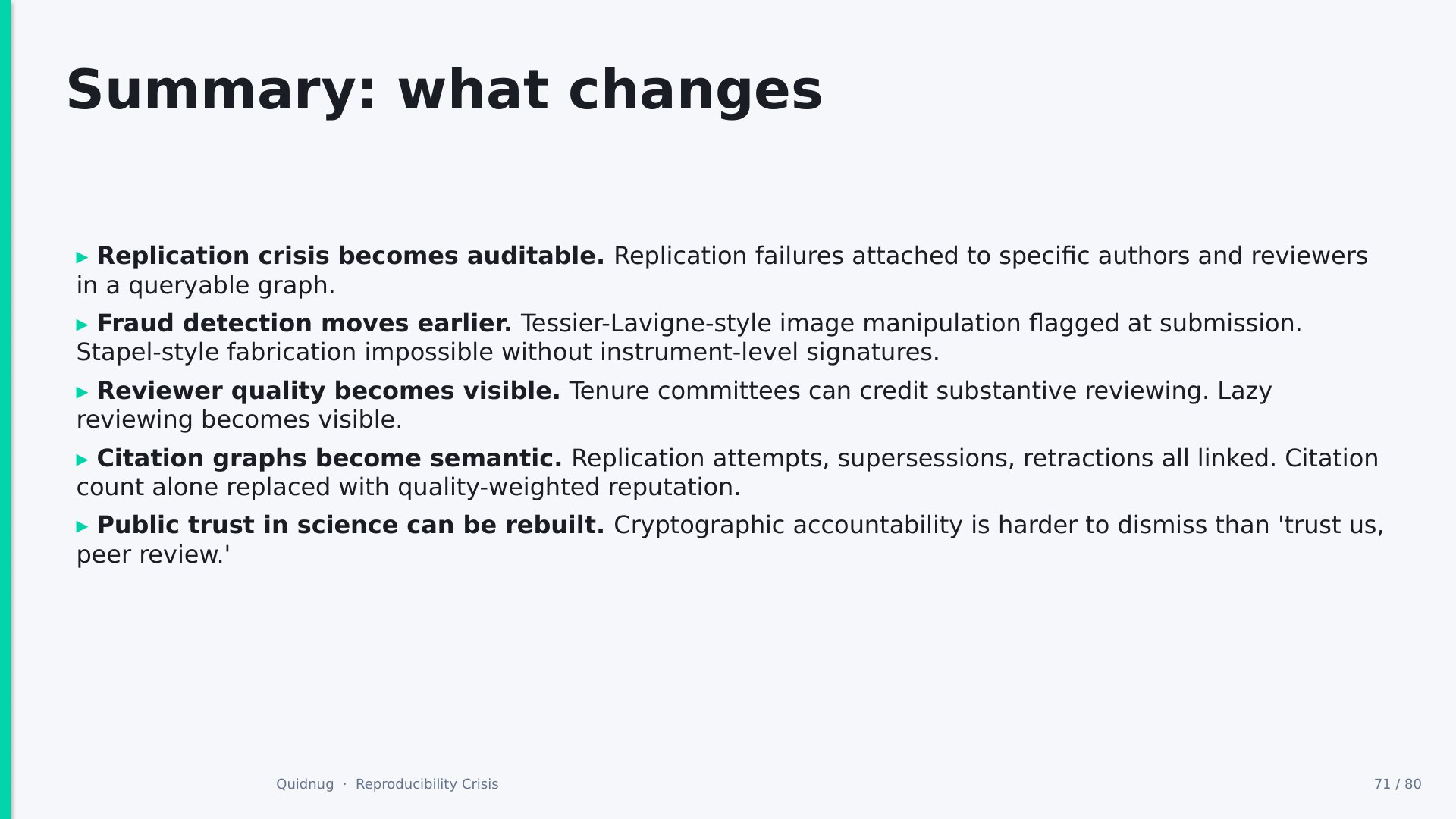 Slide 71