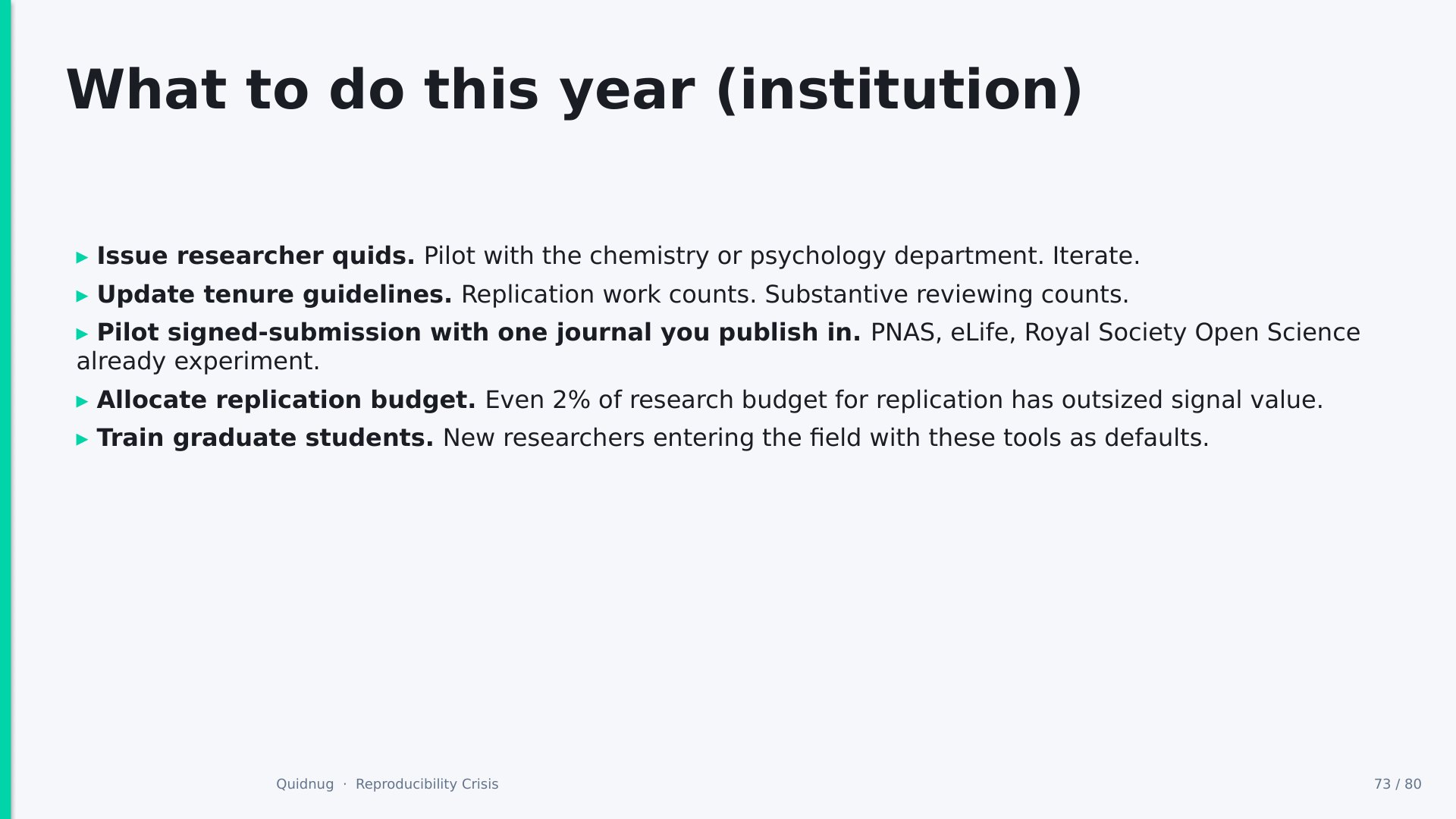 Slide 73