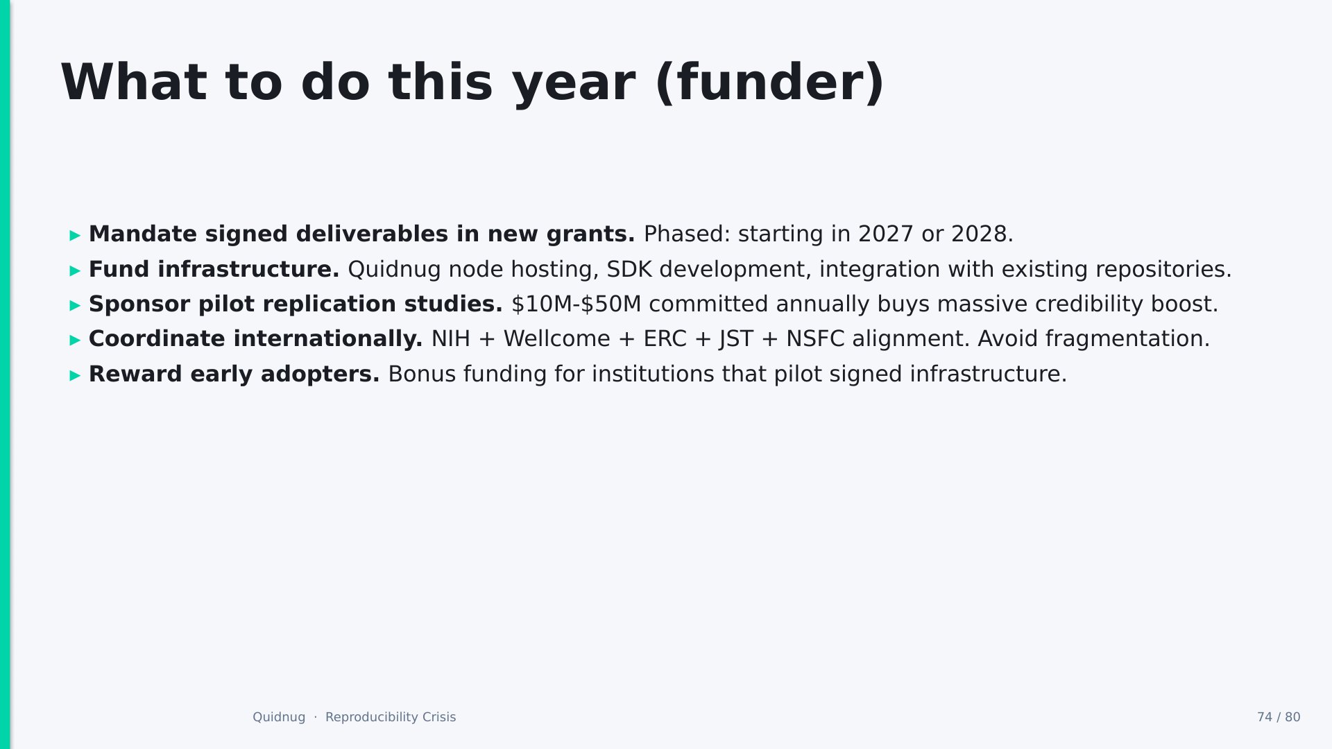 Slide 74