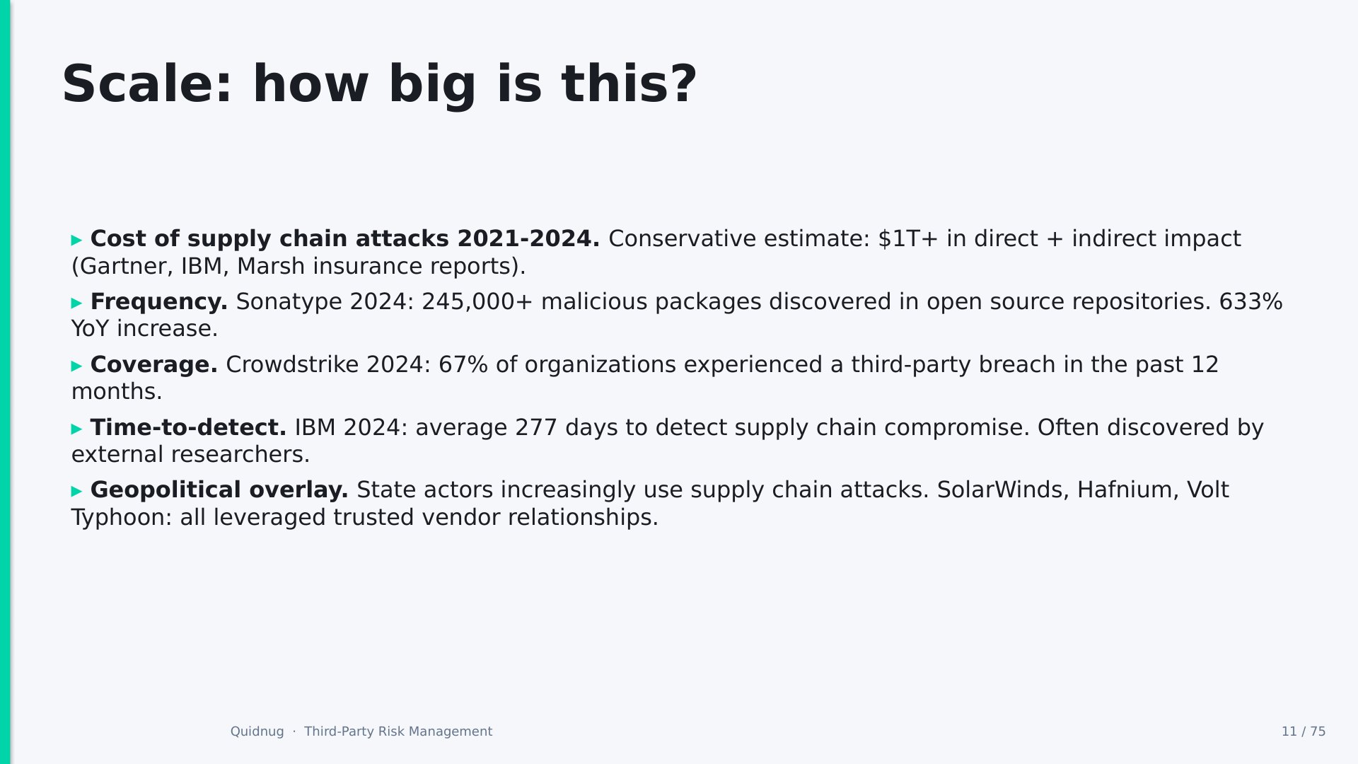 Slide 11