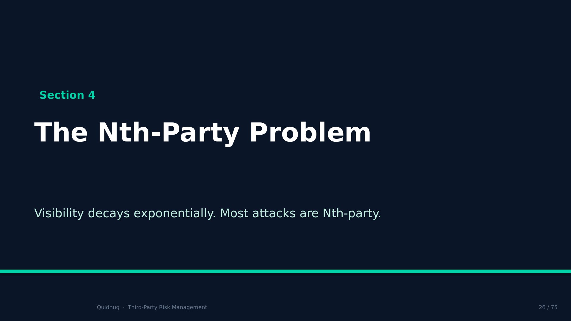 Slide 26