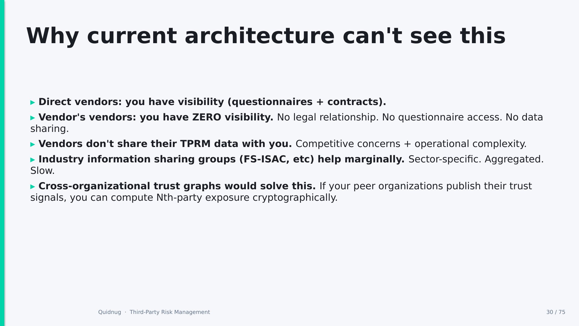 Slide 30