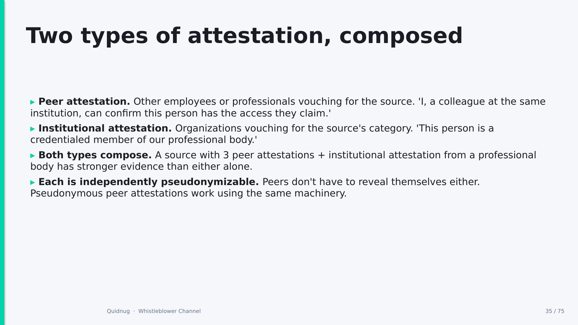 Slide 35